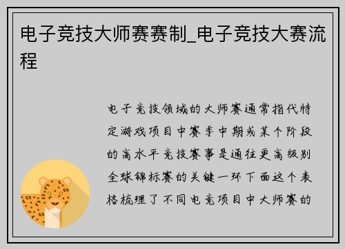 电子竞技大师赛赛制_电子竞技大赛流程